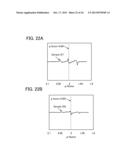 SEMICONDUCTOR DEVICE AND METHOD FOR MANUFACTURING SEMICONDUCTOR DEVICE diagram and image