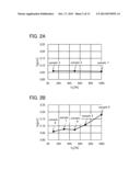 SEMICONDUCTOR DEVICE AND MANUFACTURING METHOD THEREOF diagram and image