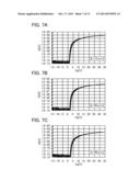 SEMICONDUCTOR DEVICE AND MANUFACTURING METHOD THEREOF diagram and image