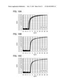 SEMICONDUCTOR DEVICE AND MANUFACTURING METHOD THEREOF diagram and image