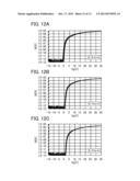 SEMICONDUCTOR DEVICE AND MANUFACTURING METHOD THEREOF diagram and image