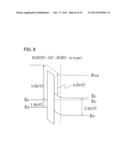 SEMICONDUCTOR DEVICE AND METHOD FOR MANUFACTURING THE SAME diagram and image