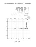 APPARATUS AND METHOD FOR TRANSIENT ELECTRICAL OVERSTRESS PROTECTION diagram and image