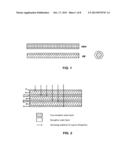 METHOD AND APPARATUS FOR PRODUCING FORMABLE PRODUCTS diagram and image