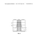 METHOD AND APPARATUS FOR PRODUCING FORMABLE PRODUCTS diagram and image