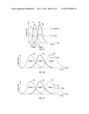 PROXIMITY SWITCH ASSEMBLY AND ACTIVATION METHOD diagram and image