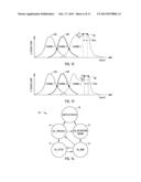 PROXIMITY SWITCH ASSEMBLY AND ACTIVATION METHOD diagram and image