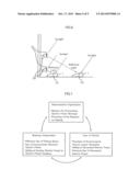 ELECTRIC-POWER GENERATION SYSTEM diagram and image