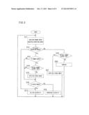 POWER CONTROLLER diagram and image