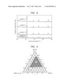 PIEZOELECTRIC MATERIAL, PIEZOELECTRIC ELEMENT, LIQUID DISCHARGE HEAD,     ULTRASONIC MOTOR, AND DUST REMOVING DEVICE diagram and image