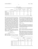 PIEZOELECTRIC MATERIAL, PIEZOELECTRIC ELEMENT, LIQUID DISCHARGE HEAD,     ULTRASONIC MOTOR, AND DUST REMOVING DEVICE diagram and image