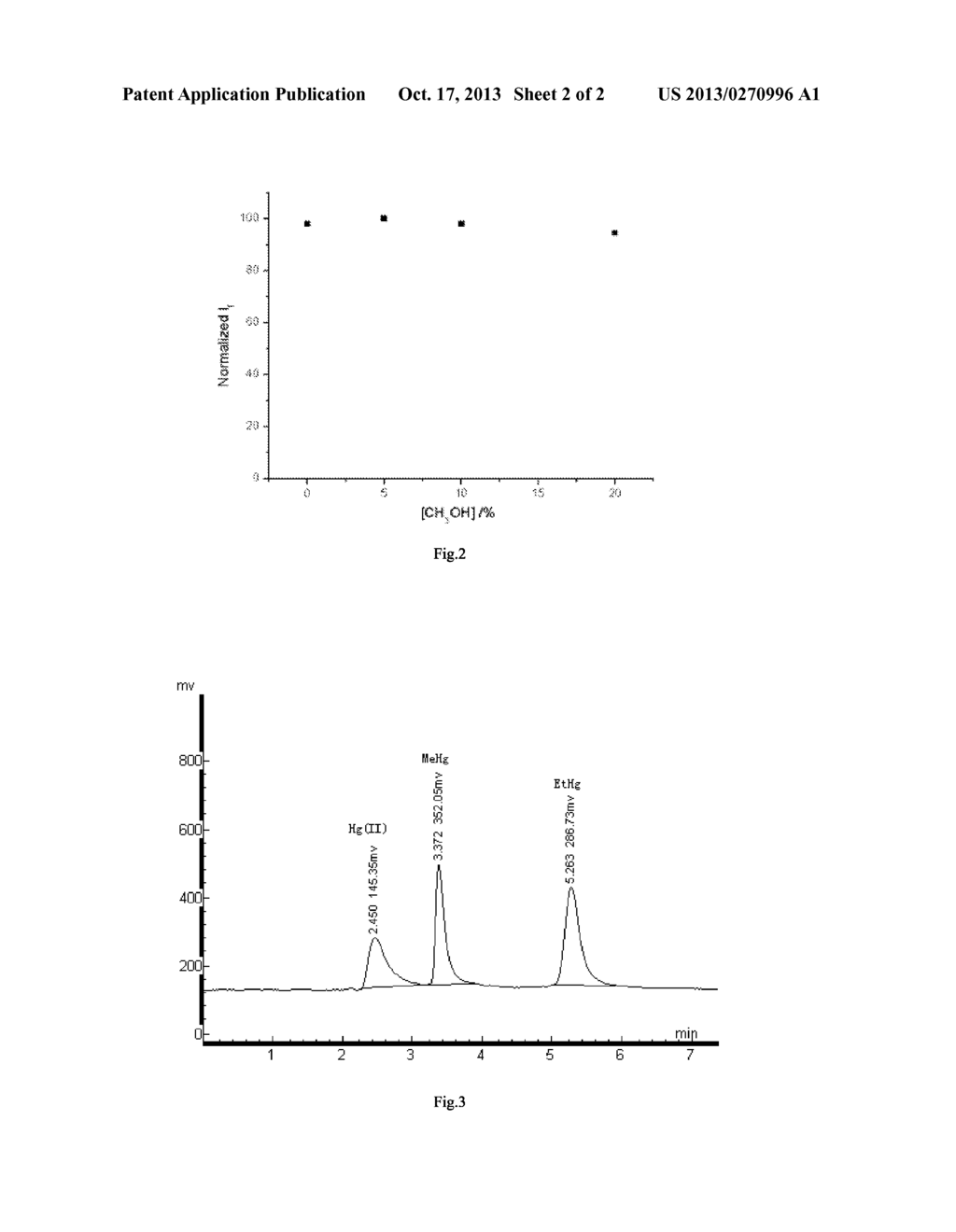 Ultraviolet Pretreatment Device - diagram, schematic, and image 03