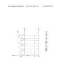 LED DRIVER CIRCUIT diagram and image