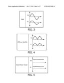 METHOD AND APPARATUS TO LIMIT CURRENT OVERSHOOT AND UNDERSHOOT IN LIGHT     DRIVER diagram and image