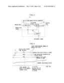 MOTOR CONTROL APPARATUS EQUIPPED WITH DELTA-SIGMA MODULATION AD CONVERTER diagram and image