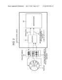 Hybrid Electric Vehicle System and Method of Controlling The Same diagram and image