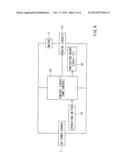 ELECTRIC TOOL diagram and image