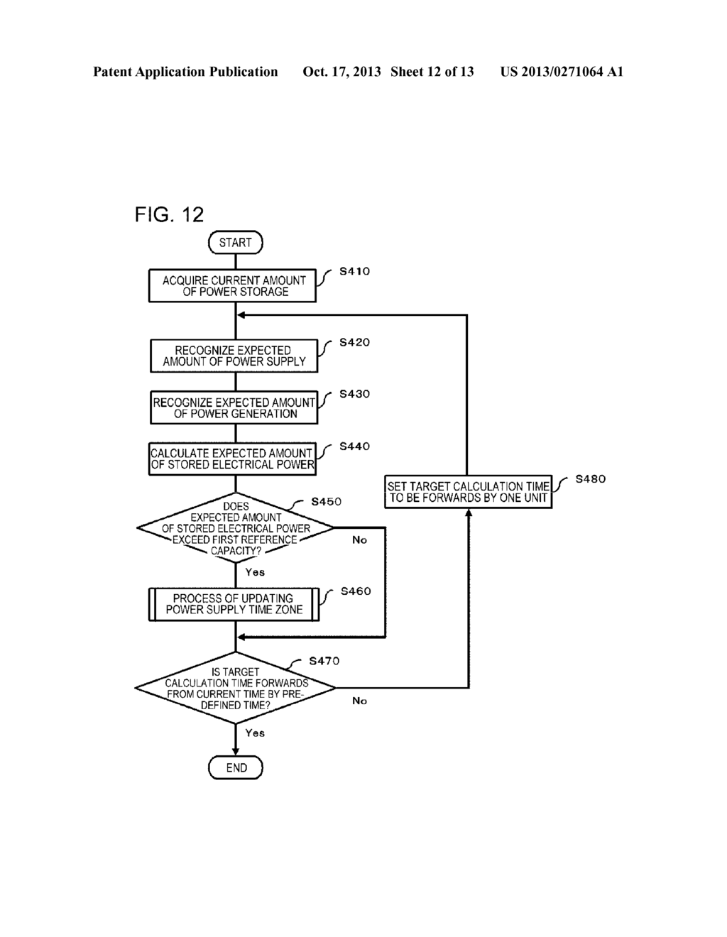 QUICK CHARGING SYSTEM, CONTROL DEVICE, METHOD OF CONTROLLING AMOUNT OF THE     STORED ELECTRICAL POWER, AND PROGRAM - diagram, schematic, and image 13