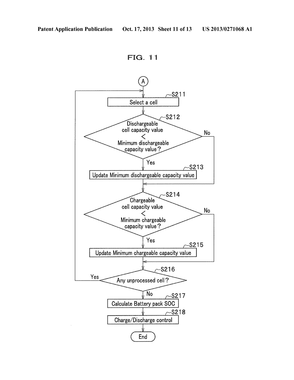 BATTERY CONTROL APPARATUS AND BATTERY CONTROL METHOD - diagram, schematic, and image 12