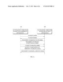 ULTRASONIC WIRELESS POWER TRANSMITTER AND RECEIVER APPARATUSES, AND METHOD     FOR WIRELESS CHARGING THEREOF diagram and image