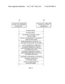 ULTRASONIC WIRELESS POWER TRANSMITTER AND RECEIVER APPARATUSES, AND METHOD     FOR WIRELESS CHARGING THEREOF diagram and image