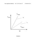 Isolated Voltage Transducer diagram and image