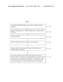 Distinguishing Mud Filtrate From Formation Water By Multi-DOI NMR diagram and image