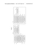 PROCESS AND SYSTEM FOR CALIBRATING A FIRST LOOP FEATURE VALUE ESTIMATION     METHOD USING A FIRST LOCALLY MEASURABLE LOOP CHARACTERISTIC AND A FIRST     SET OF PARAMETERS diagram and image