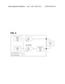 IMPEDANCE MEASUREMENT DEVICE AND METHOD diagram and image