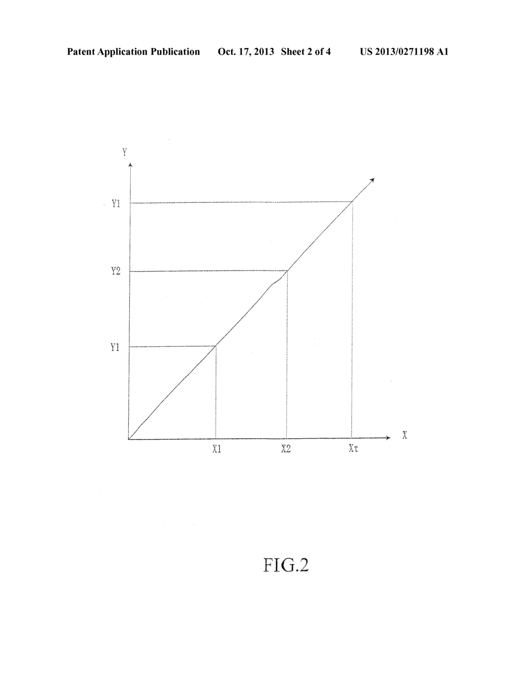 CLOCK GENERATION METHOD AND SYSTEM - diagram, schematic, and image 03