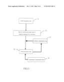 CLOCK GENERATION METHOD AND SYSTEM diagram and image