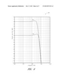 APPARATUS AND METHODS FOR FREQUENCY COMPENSATION OF AN AMPLIFIER diagram and image