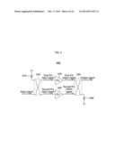 APPARATUS AND METHOD FOR BALANCED POWER AMPLIFICATION diagram and image