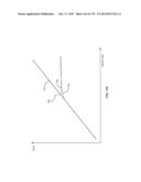 MULTIBAND RF SWITCH GROUND ISOLATION diagram and image