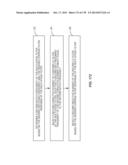 MULTIBAND RF SWITCH GROUND ISOLATION diagram and image