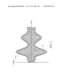 POWER MODULE FOR ENVELOPE TRACKING diagram and image