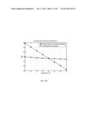 Self-Biased Amplitude-Controlled Oscillator With Constant Harmonic Content diagram and image