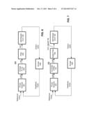 SELF-BIASED OSCILLATOR diagram and image