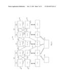 Radio frequency router diagram and image