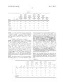 RARE EARTH SINTERED MAGNET AND MAKING METHOD diagram and image