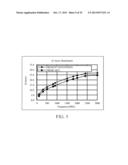 Substrate-Less Electronic Component diagram and image