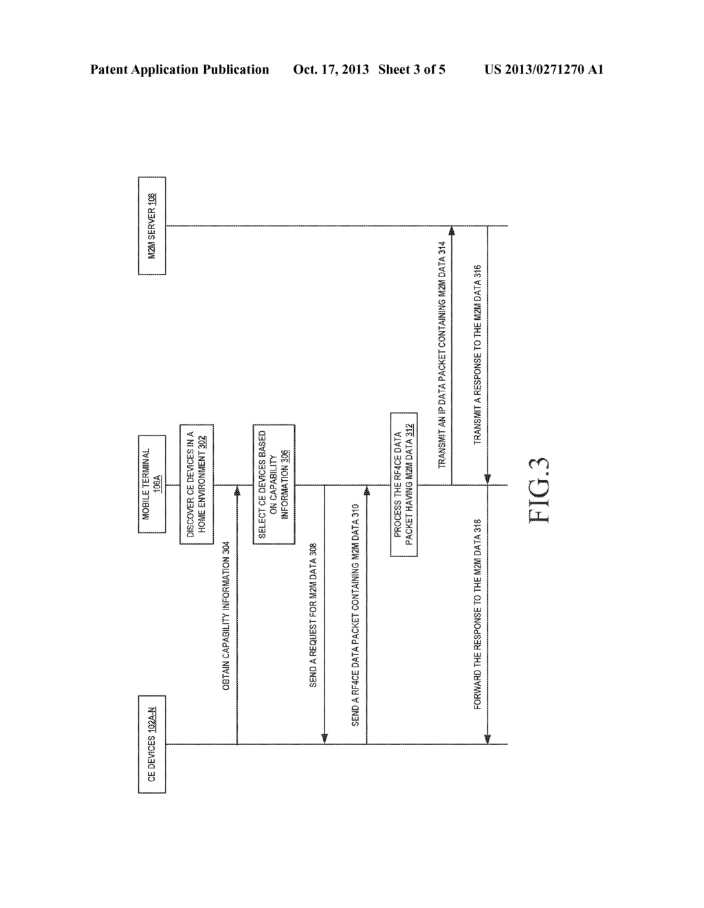 RADIO FREQUENCY FOR CONSUMER ELECTRONICS BASED COMMUNICATION SYSTEM AND     METHOD - diagram, schematic, and image 04