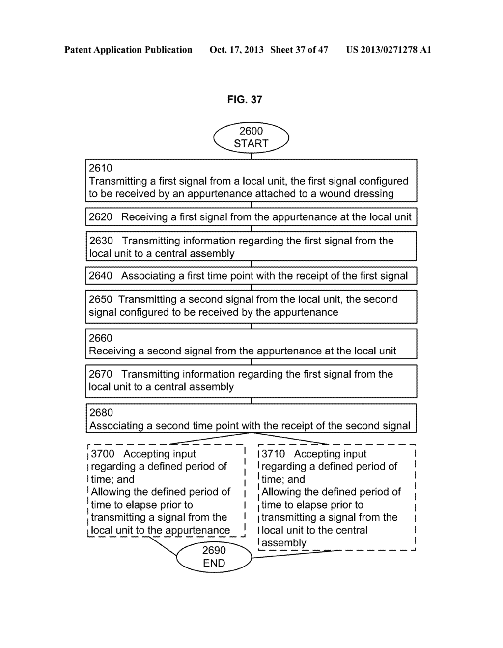 COMPUTATIONAL METHODS AND SYSTEMS FOR REPORTING INFORMATION REGARDING     APPURTENANCES TO WOUND DRESSINGS - diagram, schematic, and image 38