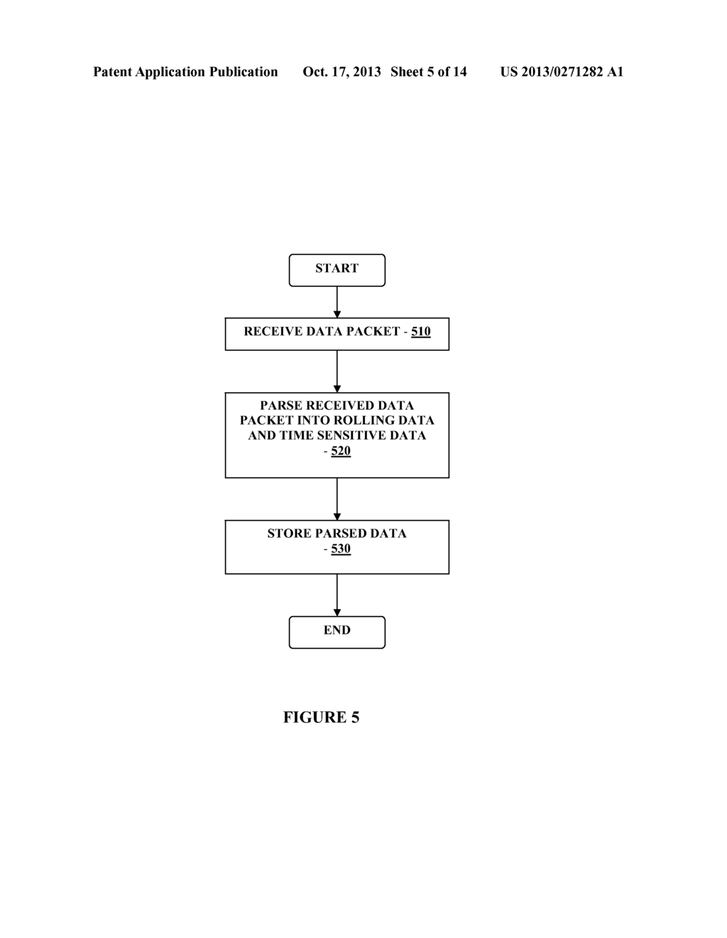 Analyte Monitoring System and Methods - diagram, schematic, and image 06