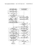 OPERATION MANAGEMENT SUPPORT APPARATUS FOR POWER PLANT diagram and image