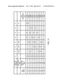 Analog to Digital Conversion diagram and image