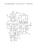 Analog to Digital Conversion diagram and image