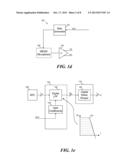 System and Method for High Input Capacitive Signal Amplifier diagram and image