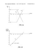 System and Method for High Input Capacitive Signal Amplifier diagram and image