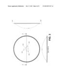 ANTENNA ASSEMBLY FOR LONG-RANGE HIGH-SPEED WIRELESS COMMUNICATIONS diagram and image